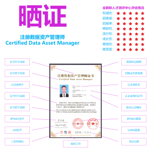 请输入相册名称